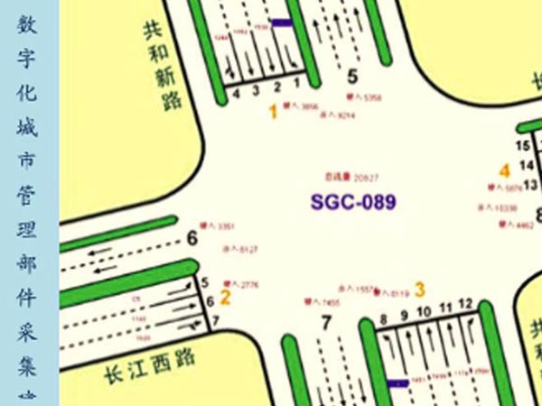 城市部件普查及信息化